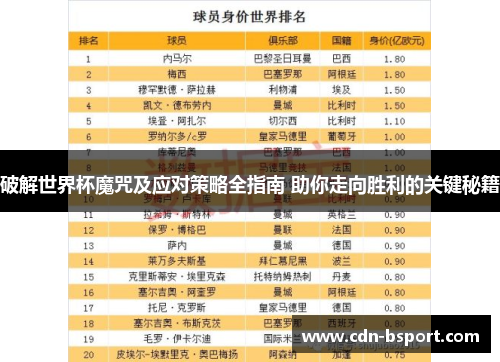 破解世界杯魔咒及应对策略全指南 助你走向胜利的关键秘籍