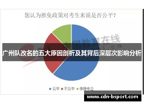 广州队改名的五大原因剖析及其背后深层次影响分析