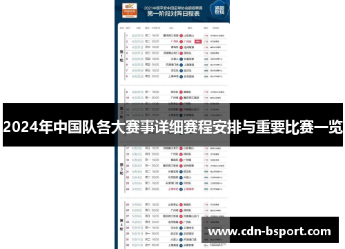 2024年中国队各大赛事详细赛程安排与重要比赛一览