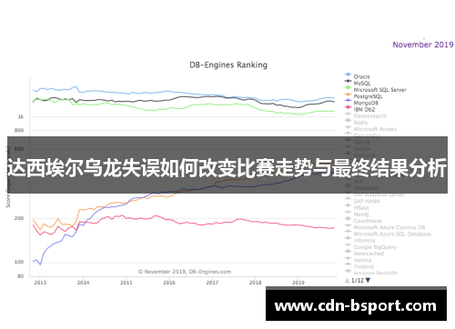达西埃尔乌龙失误如何改变比赛走势与最终结果分析