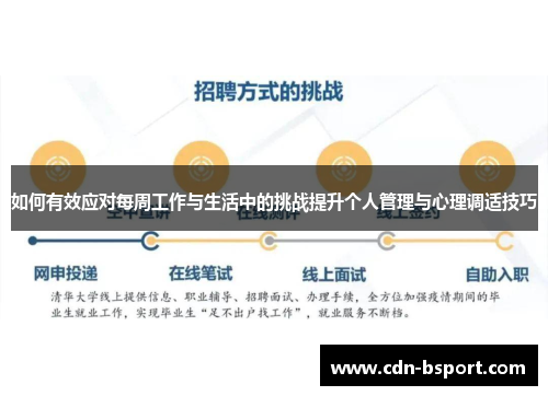 如何有效应对每周工作与生活中的挑战提升个人管理与心理调适技巧