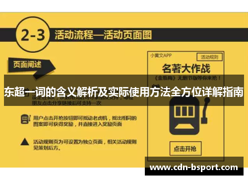 东超一词的含义解析及实际使用方法全方位详解指南