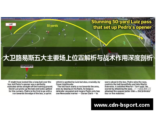 大卫路易斯五大主要场上位置解析与战术作用深度剖析