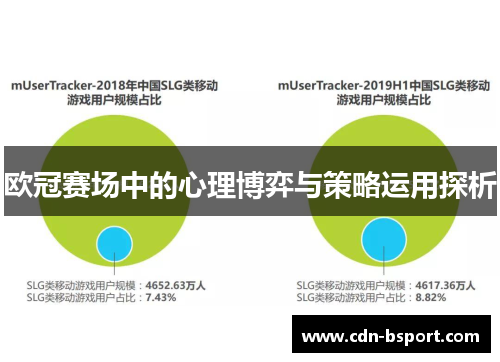 欧冠赛场中的心理博弈与策略运用探析