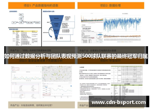 如何通过数据分析与团队表现预测500球队联赛的最终冠军归属