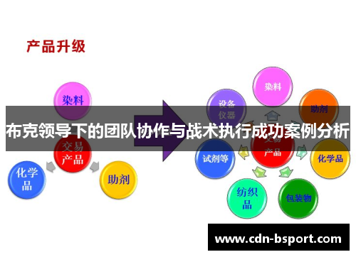 布克领导下的团队协作与战术执行成功案例分析 布克领导下的团队协作与战术执行成功案例分析