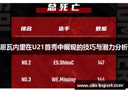 恩瓦内里在U21首秀中展现的技巧与潜力分析