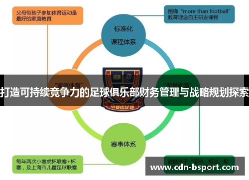 打造可持续竞争力的足球俱乐部财务管理与战略规划探索