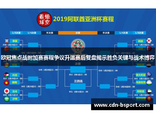 欧冠焦点战附加赛赛程争议升温赛后复盘揭示胜负关键与战术博弈 欧冠焦点战附加赛赛程争议升温赛后复盘揭示胜负关键与战术博弈