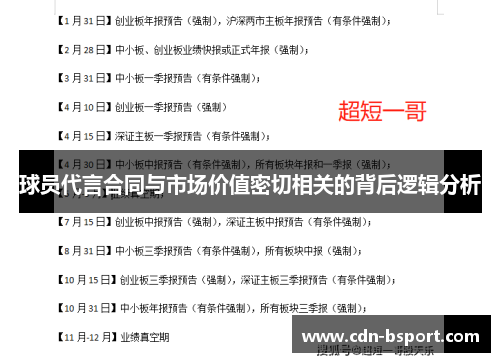 球员代言合同与市场价值密切相关的背后逻辑分析